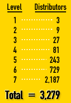 downlinechart.GIF (2548 bytes)